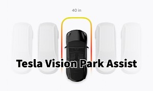 HW4 Tesla Model S and Model X Finally Get Vision Park Assist, FSD Still Not Available