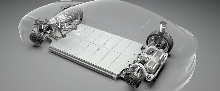 Tesla Model S floorplan