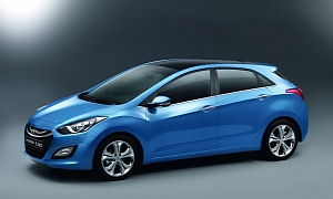 Hyundai Cuts 2012 Sales Forecast on European Weakness