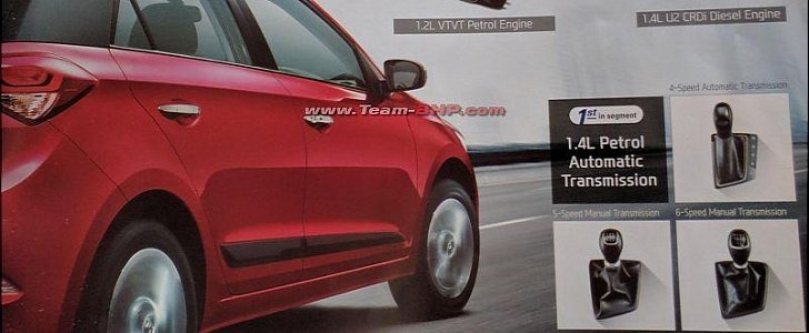 Hyundai i20 Getting 4-Speed Automatic in India
