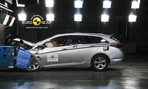 Hyundai i40 Takes Top Euro NCAP Rating