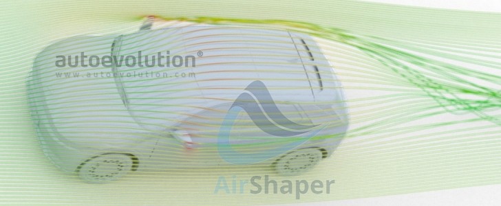 Hyundai Ioniq 5 Aerodynamic Study by AirShaper and A2MAC1