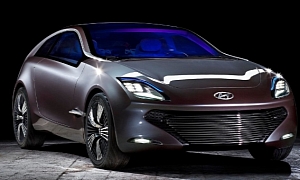 Hyundai Plans Until 2015 Revealed