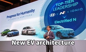 Hyundai Pledges Billions for Next-Gen IMA EV Architecture and Battery Development
