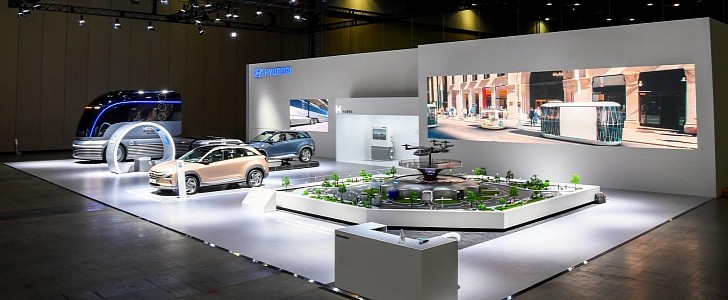 Hyundai Hydrogen Future H2