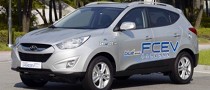 Hyundai Tucson ix FCEV Revealed in the US