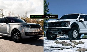 If Range Rovers Have Forged Custom Wheels, Raptors Can Play This Game, Too