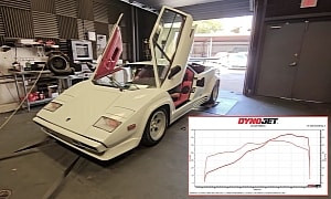 Immaculate 1988.5 Lamborghini Countach 5000 QV Hits the Dyno, Lays Down 320 HP
