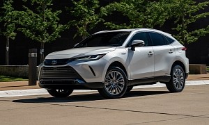 2021 Toyota Venza: Why the Less Seductive Sister Should be the Chosen One?