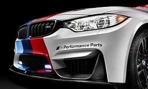 iND Distribution Has Some 2015 BMW M3/M4 Performance Splitters in Stock