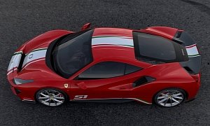 Industry Study: Ferrari Profits 69,000 Euros Per Vehicle on Average