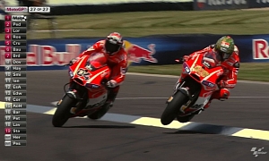 Indy to Invest $140 Mil in Upgrading the Brickyard for MotoGP