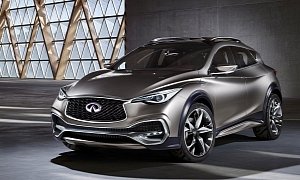Infiniti and Mercedes Stop Joint Development of Luxury Compact
