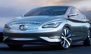 Infiniti Cancels Electric Car Project: Fuel Too Cheap?