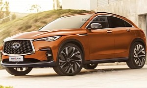 Infiniti FX Revived as 2022 QX55 Alternate in the Virtual Realm