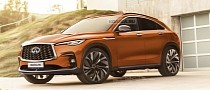 Infiniti FX Revived as 2022 QX55 Alternate in the Virtual Realm