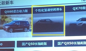 Infiniti Juke? Yes, and It's Coming to China's Beijing Auto Show