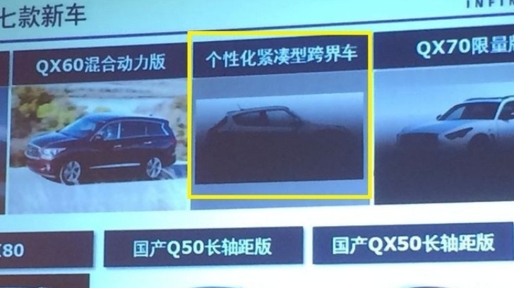 Nissan Juke is a Chinese Infiniti