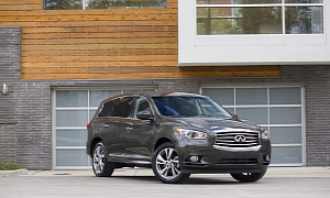 Infiniti JX35 Launched in China