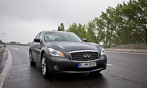 Infiniti M to Be Sold as Mitsubishi Model from Summer 2012