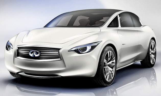 Infiniti's Etherea concept apparently would be the basis for the compact