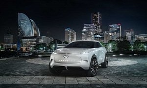 Infiniti QX Inspiration to Show at the Detroit Auto Show