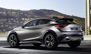 Infiniti QX30 Concept Teased As “Strong and Stylish” Before Geneva Debut