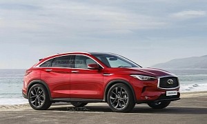 Infiniti QX55 "Coupe" Gets Accurately Rendered, Will Take on the BMW X4