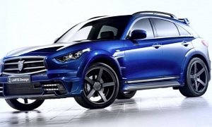 Infiniti QX70 Turned Into a Hot Hatch by Larte Design