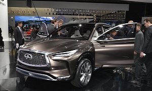 Infiniti Says QX50 Concept Is Almost Ready for Production in Detroit
