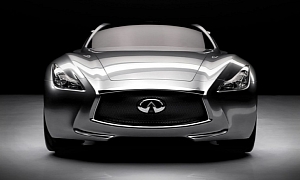 Infiniti to Sell 500,000 Cars World-Wide by 2016