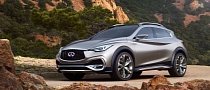 Infiniti to Sell Three Compacts as One in America, QX30 Debuts in Los Angeles
