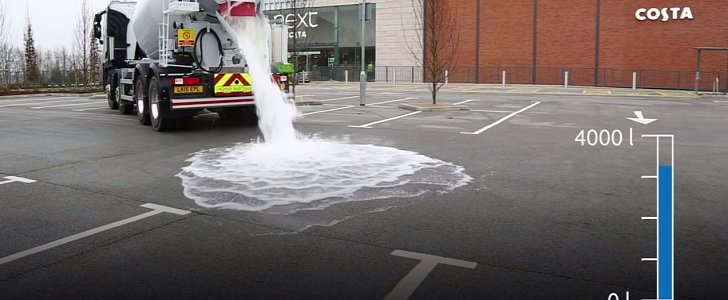 The Topmix Permeable Tarmac Can Drain Up To 1,000 Gallons in One Minute