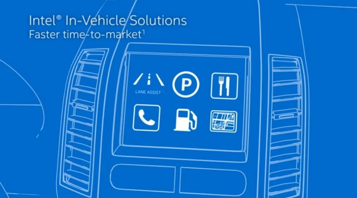 Intel In-vehicle Solutions