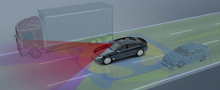 BMW autonomous vision