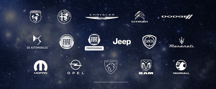 The brands currently part of the Stellantis group