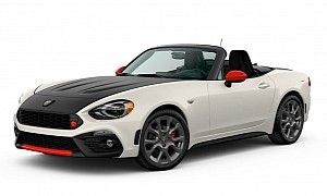 Is $43,000 Too Much for a Fiat, Be It the 124 Spider Abarth?