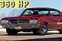 Is This 1970 Buick GS 455 Stage 1 Worth New Challenger Hellcat Redeye Jailbreak Money?