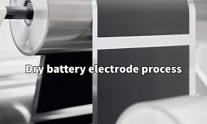 Is Volkswagen Cracking Dry-Battery-Electrode Manufacturing Process Before Tesla?