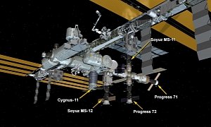 ISS Robotic Arm Ready to Capture Dragon, Capsule Joins Five Others Now Docked