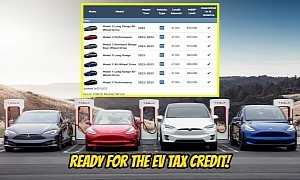 It's Official: Only One Tesla Model Doesn't Qualify for the Full EV Tax Credit