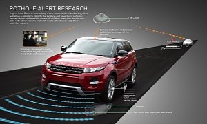 Jaguar Land Rover Says Goodbye to Potholes With Road-Scanning Gizmo