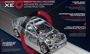 Jaguar XE Body, Chassis Use 75 Percent Aluminum