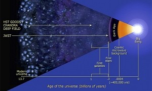 James Webb Telescope Launch Not Happening Until October 2021