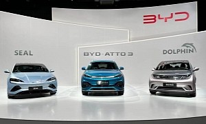 Japanese Carmakers Face a Reckoning Moment As BYD Enters Their Home Market