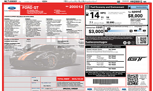 Jay Leno's Ford GT Window Sticker Reveals $506,252 Price