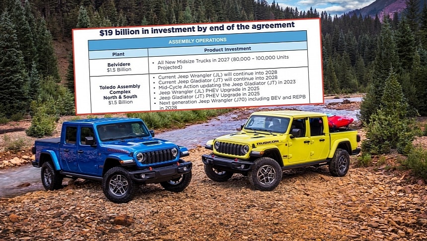 2024 Jeep Gladiator and UAW-Stellantis hourly agreement from 2023
