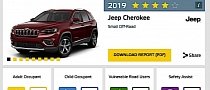 Jeep Cherokee Gets 4 Stars Euro NCAP Rating, Beats the Wrangler