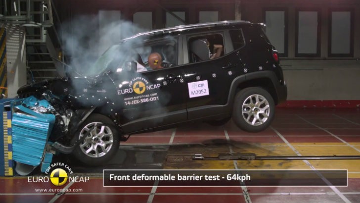 Jeep Renegade Euro NCAP crash test