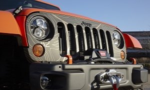 Jeep's AWD and 4WD Systems Explained